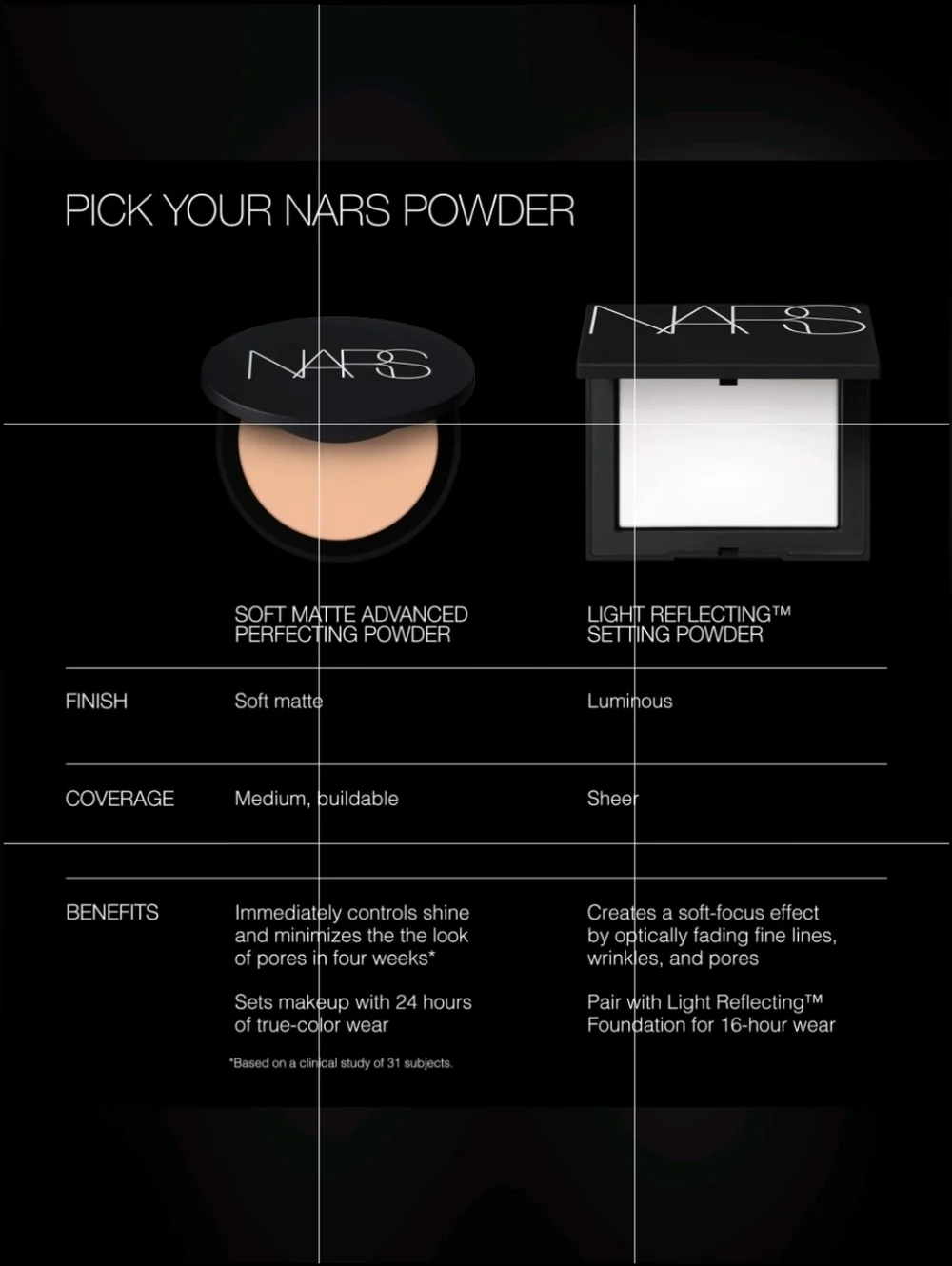 Creek NARS Soft Matte Advanced Perfecting Powder Brand New In Box Full Size